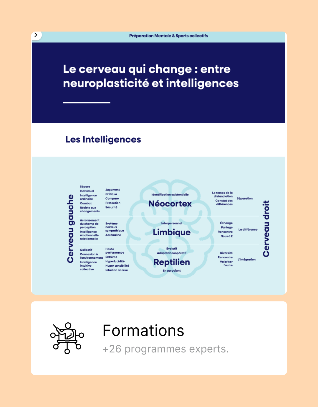 Formations