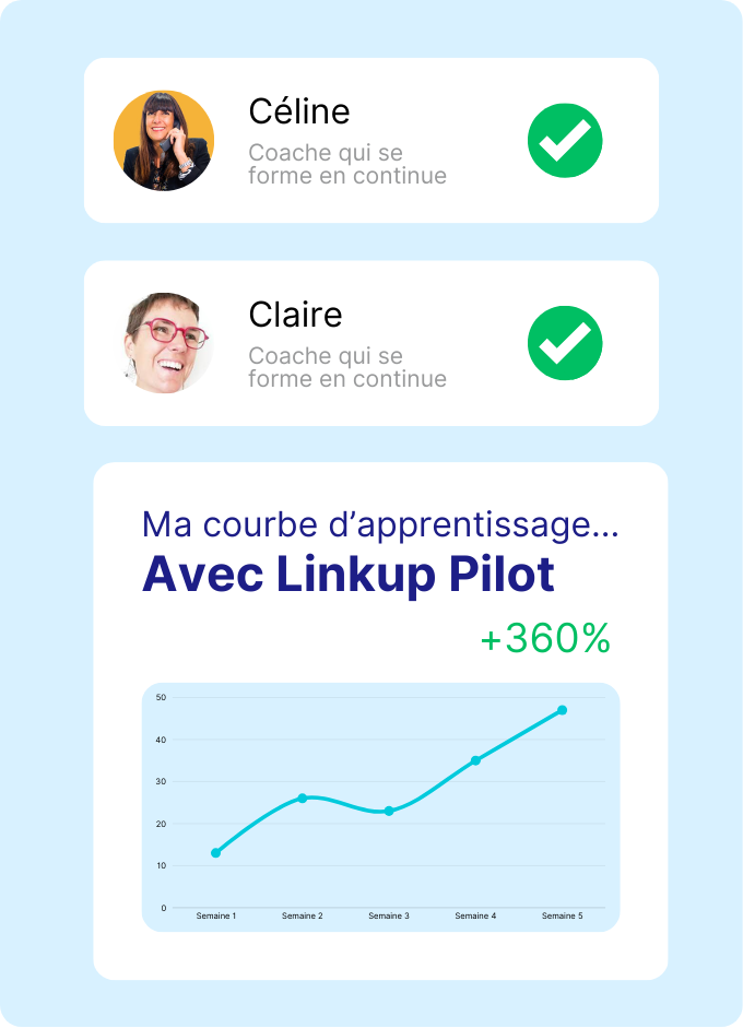 Courbe d'apprentissage