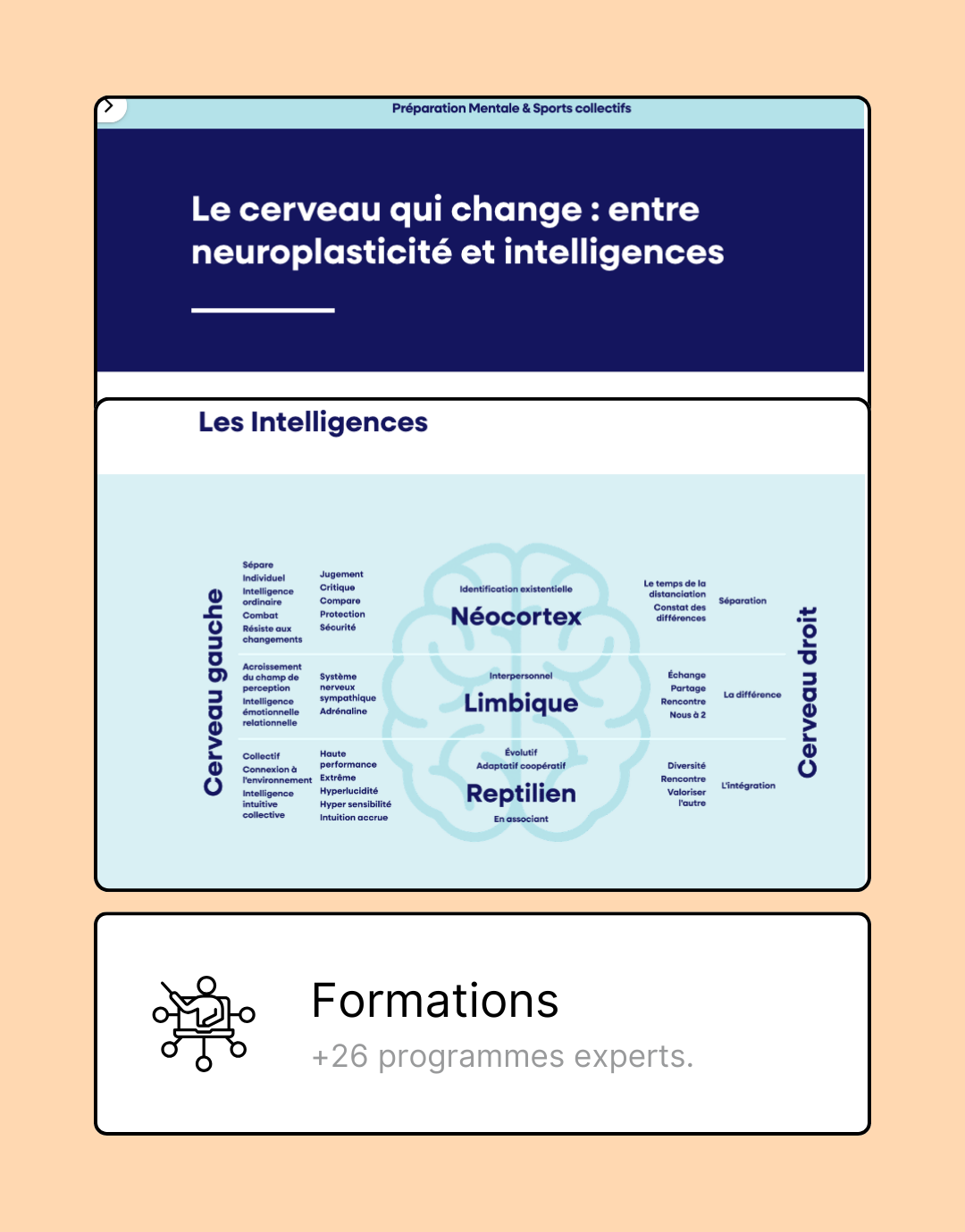 Formations